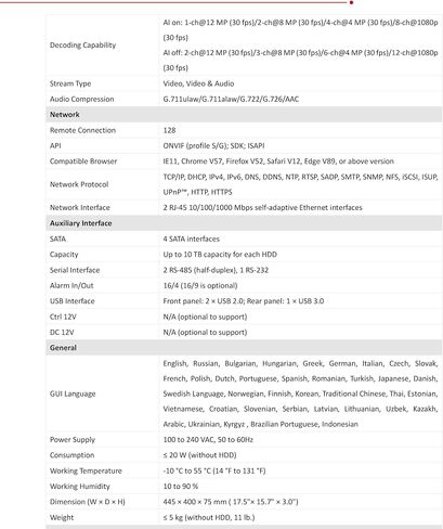 DS-7732NXI-K4 32CH 4K NVR NO HDD NO PoE Facial Recognition 4 SATA | 8MP Network Video Recorder Perimeter Protection Motion Detection 2.0 16TB for Each HDD in Kuwait