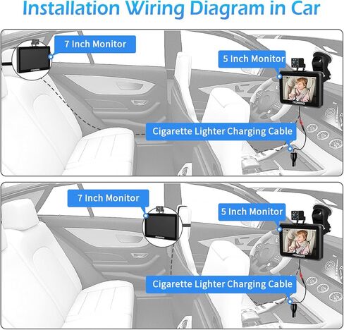 Itomoro Baby Car Camera, 5"+7" 1080P Dual Screen Car Baby Camera with Two-Way Video, Music & Video Play Supported, Night Vision & 150° Wide View Baby Monitor for Car Backseat with 64GB Storage-ACZ419 in Saudi Arabia