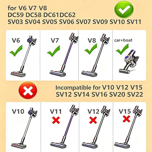 26.1V Cordless Vacuum Charger Power Supply Adapter Compatible with Dyson V6 V7 V8 Series Animal Absolute Fluffy Motorhead Car+Boat, 5.9FT Power Cord, NOT for V10 V11 V12 in Saudi Arabia