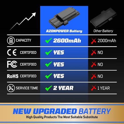 2 Pack 2600mah Rechargeable Lithium Battery Pack Compatible with Brady M210, M210-LAB, BMP21-LAB and BMP21-PLUS Portable Label Printer in Kuwait