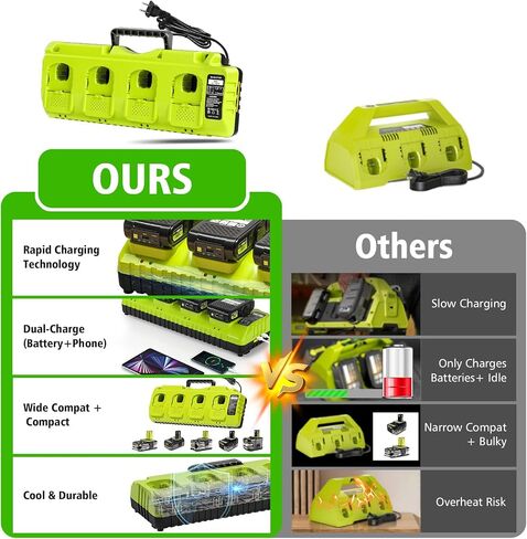 Replace Ryobi 18V Battery Charger,4-Port Fast Multi-Battery Charging Station with Dual USB, Fits Ryobi 12V-18V One+ Batteries P102 P103 P105 P107 P108 P109 P189 P197 PBP002 PBP005 in Saudi Arabia