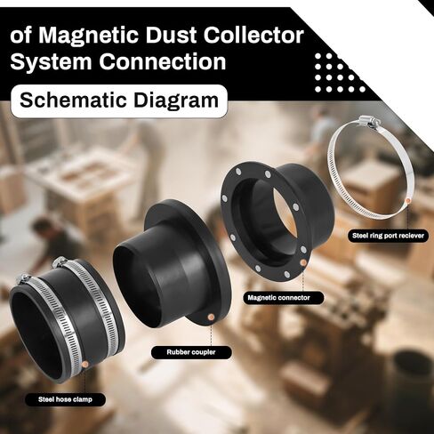 Magnetic Dust Collection Fittings 7-pack for 4" Shop Vac Hoses | Quickly Switch Hoses Between Woodworking Machines, Neodymium Magnet in Kuwait