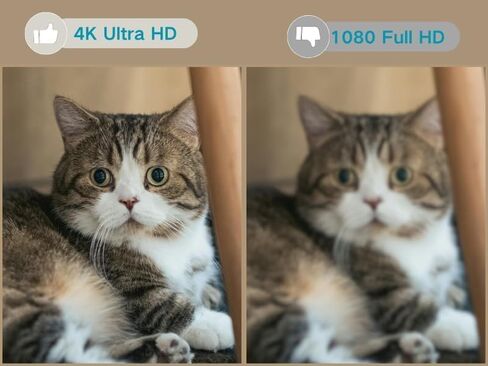 2026 Upgraded 4K Hidden Camera with Night Vision,Wireless WiFi Wall Outlet Camera,Motion Detection|SD Storage Indoor Camera for Pet|Home|Office (White) in Saudi Arabia