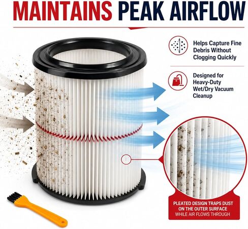 2pcs 38754 Filter for Craftsman CMXZVBE38754 General 5-20 Gal. Wet Dry Vac | Red Stripe Filters Fits 5 to 20 Gallon Shop Vacuums Since 1988; Check Vacuum Model and Filter Shape First. in Kuwait