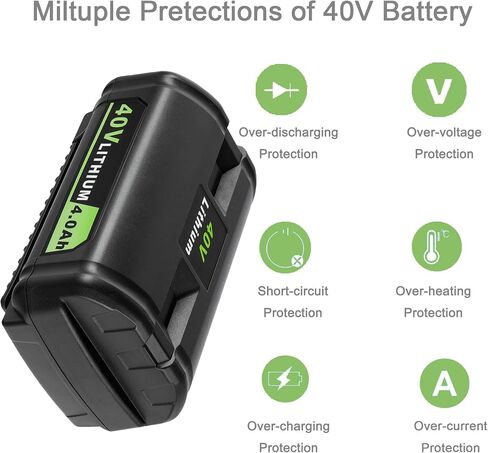 بطارية بديلة عالية السعة 4.0 أمبير في الساعة لبطارية Ryobi 40V - عمر ممتد وأداء موثوق in Kuwait