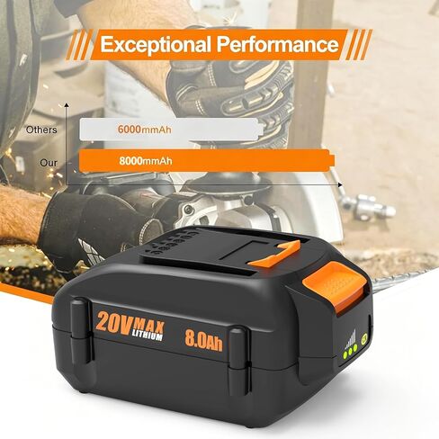 20v 8.0Ah Replacement for Worx 20v Battery WA3520 WA3525 WA3575 WA3578 in Kuwait
