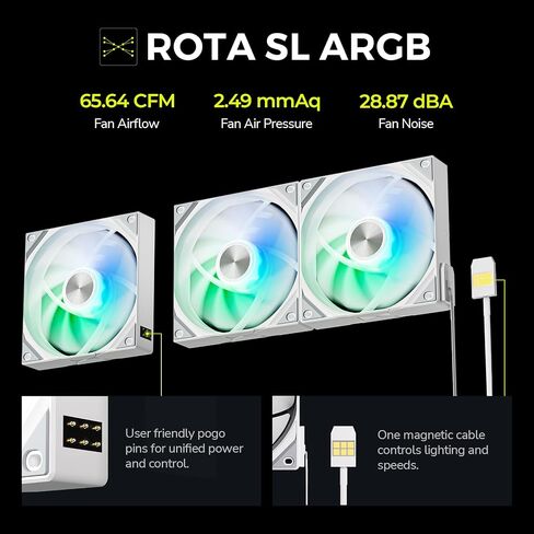 TRYX Panorama 240 ARGB SE White Curved Screen 240mm AIO and ROTA SL ARGB 3in1 120mm Case Fan Bundle in Saudi Arabia
