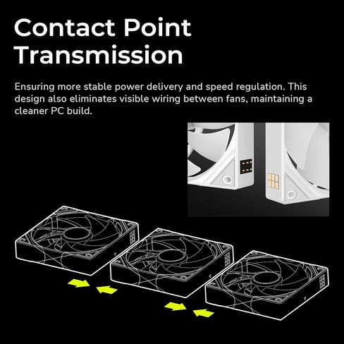 TRYX Panorama 240 ARGB SE White Curved Screen 240mm AIO and ROTA SL ARGB 3in1 120mm Case Fan Bundle in Saudi Arabia