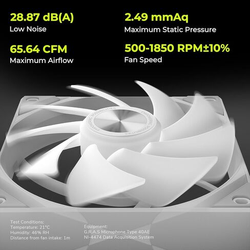 TRYX Panorama 240 ARGB SE White Curved Screen 240mm AIO and ROTA SL ARGB 3in1 120mm Case Fan Bundle in Saudi Arabia