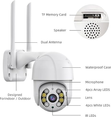 ICSEE WiFi Camera Security Wireless PTZ Waterproof Human Detection CCTV with Ethernet Port, Alexa Supported (Single Lens 3MP), White in Saudi Arabia