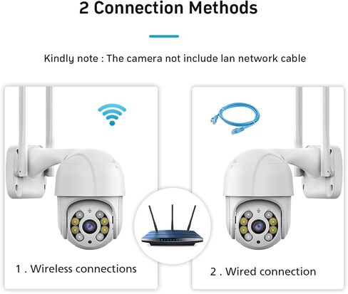 ICSEE WiFi Camera Security Wireless PTZ Waterproof Human Detection CCTV with Ethernet Port, Alexa Supported (Single Lens 3MP), White in Saudi Arabia