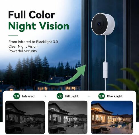 4MP 2K Window Security Camera, 5G & 2.4GHz WiFi Indoor Camera Wireless, Blacklight Color Night Vision Monitor Outside Window Cam Mount Glass, 24/7 Recording AI Motion Detection, Quick Magnetic Install in Kuwait