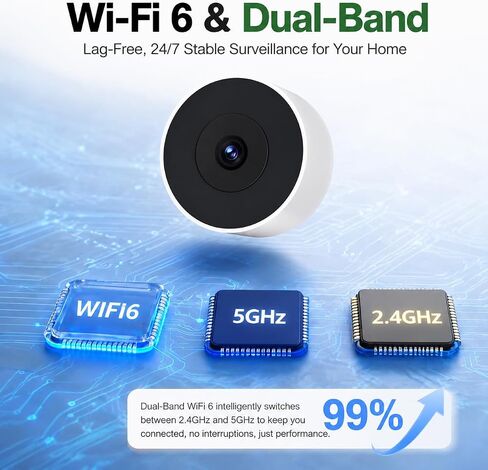 4MP 2K Window Security Camera, 5G & 2.4GHz WiFi Indoor Camera Wireless, Blacklight Color Night Vision Monitor Outside Window Cam Mount Glass, 24/7 Recording AI Motion Detection, Quick Magnetic Install in Kuwait