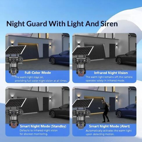 6K 9MP Outdoor Wi-Fi Security Solar Camera | 10x Zoom, 3 Lenses, 360° PTZ | IP66 Waterproof, Color Night Vision, Two-Way Audio, Motion Tracking for Home Yard Outdoor Surveillance in Saudi Arabia