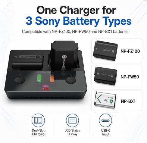 ISDT NP2 3-in-1 Camera Battery Charger for Sony, Dual Slot USB-C Smart Charger for NP-FZ100 NP-FW50 NP-BX1 Batteries, LCD Display for Sony a7, a6000, ZV-1, RX100 in Saudi Arabia