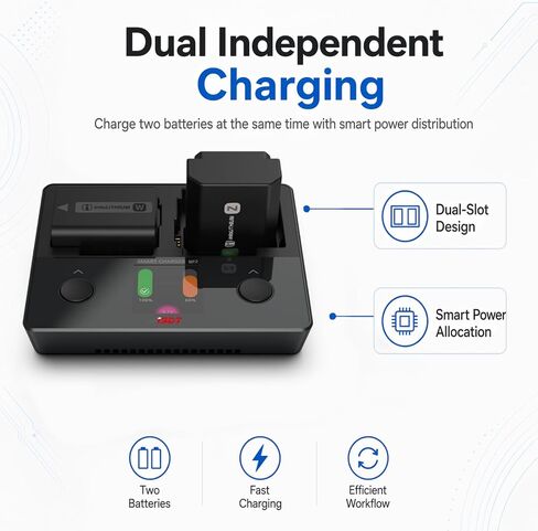 ISDT NP2 3-in-1 Camera Battery Charger for Sony, Dual Slot USB-C Smart Charger for NP-FZ100 NP-FW50 NP-BX1 Batteries, LCD Display for Sony a7, a6000, ZV-1, RX100 in Saudi Arabia