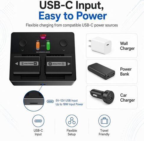 ISDT NP2 3-in-1 Camera Battery Charger for Sony, Dual Slot USB-C Smart Charger for NP-FZ100 NP-FW50 NP-BX1 Batteries, LCD Display for Sony a7, a6000, ZV-1, RX100 in Saudi Arabia