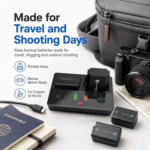 ISDT NP2 3-in-1 Camera Battery Charger for Sony, Dual Slot USB-C Smart Charger for NP-FZ100 NP-FW50 NP-BX1 Batteries, LCD Display for Sony a7, a6000, ZV-1, RX100 in Saudi Arabia