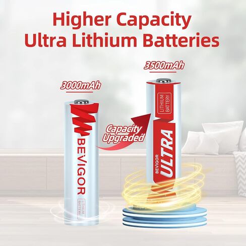 BEVIGOR AA Lithium Batteries 72Pack Ultra, 3500mAh 1.5V Double A Lithium Battery, Longer Lasting AA Battery for Blink Smart Lock Deadbolt, Aralm System etc High-Tech Devices, Non-Rechargeable in Kuwait