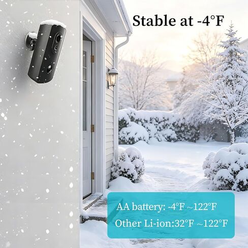 No Subscription Wireless Security Camera, AA Battery Powered,Outdoor & Door | Built-in SD Card,WiFi, High Privacy, No Cloud,-4°F Rated, Long Battery Life, No Drill, Simple,Small Home Video Surveillance in Saudi Arabia