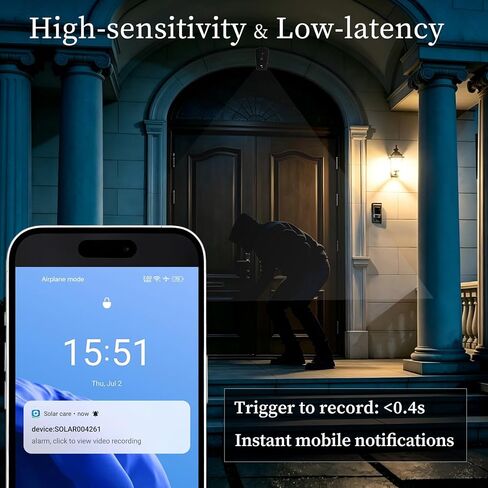 No Subscription Wireless Security Camera, AA Battery Powered,Outdoor & Door | Built-in SD Card,WiFi, High Privacy, No Cloud,-4°F Rated, Long Battery Life, No Drill, Simple,Small Home Video Surveillance in Saudi Arabia