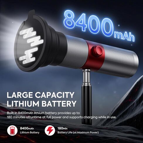 RGB Photography Flashlight,4 Colors/20 GOBO Filters/CRI95+/7500mAh,10W 6300K Portable LED Video Spotlight Patterned Ambient Aluminum Sunset Light for Content Creation Video Recording Accessorie in Saudi Arabia