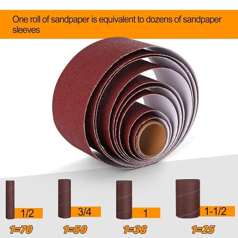 POLIWELL Sanding Drum Kit 8-Piece Four 3-metre Rolls Sandpaper | 80/120/240/320 Grit Drum Sander Ideal for Mould Grinding Machine. Made of Sandpaper for Drill and Press Drilling Machines in Saudi Arabia