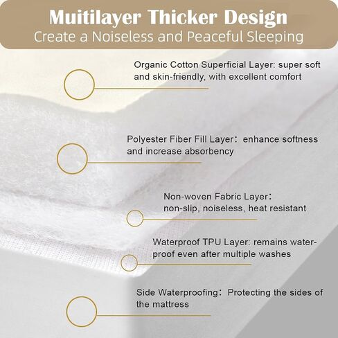 Organic Crib Mattress Protector - Top&Side 100% Waterproof Protector | Organic Mattress Protectors for bed | 5-Sided Waterproof Protection | Noiseless & Breathable | Crib Size 52x28x9 in in Kuwait