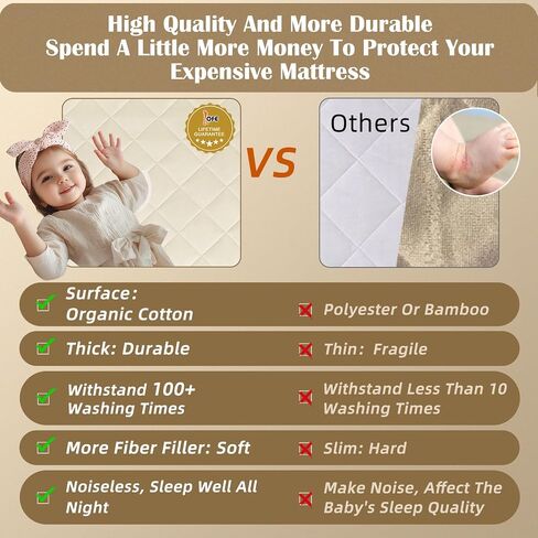 Organic Crib Mattress Protector - Top&Side 100% Waterproof Protector | Organic Mattress Protectors for bed | 5-Sided Waterproof Protection | Noiseless & Breathable | Crib Size 52x28x9 in in Kuwait