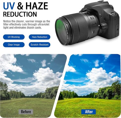67mm UV Filter, 3.2mm Ultra Slim Frame HD Optical Glass | 16-Layer Multi-Coating, 99% Transmittance, Waterproof Scratch-Resistant Protection Filter for Camera Lens in Saudi Arabia