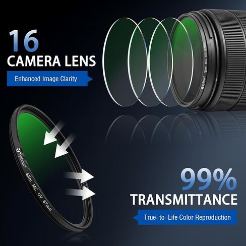 67mm UV Filter, 3.2mm Ultra Slim Frame HD Optical Glass | 16-Layer Multi-Coating, 99% Transmittance, Waterproof Scratch-Resistant Protection Filter for Camera Lens in Saudi Arabia