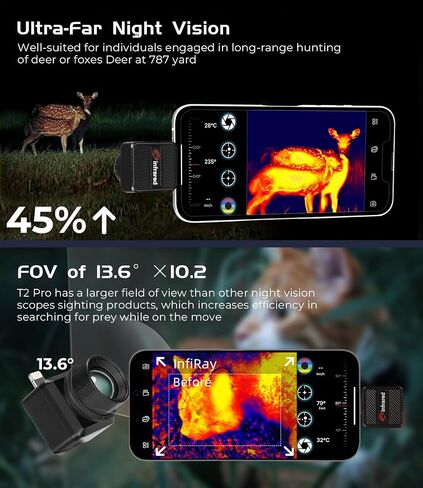 InfiRay T2 Pro Thermal Monocular for iPhone, Outdoor Night Vision Monocular, 25Hz Frame Rate, 13mm Focal Length, 13.6X10.2 FOV, Hot Spot Tracking in Saudi Arabia