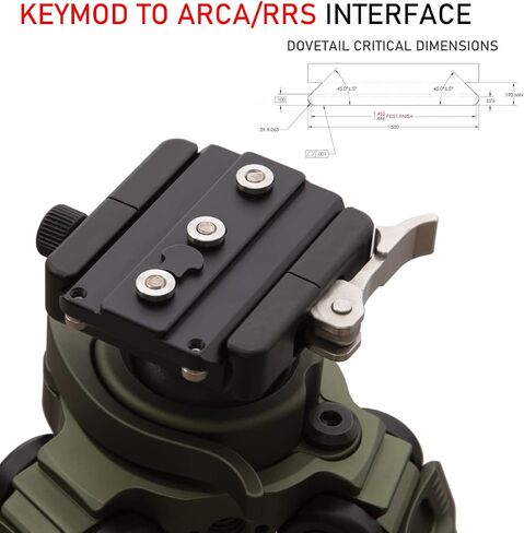 Zelnoox Keymod to Arca/RRS Dovetail Mount Plate - Quick Release Adapter for Hunting Tripods, Anti-Recoil Design in Saudi Arabia