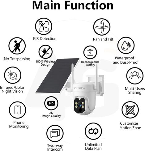 4G LTE Solar Camera, NO WiFi Needed, 2K Color Night Vision | Wireless Cellular Security. Includes SIM & 32GB SD. 360° View, PIR Motion Detection. Siren & 2-Way Audio. in Saudi Arabia