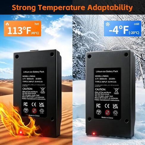 8.0Ah Rechargeable Battery for GardePro R3 Pro & Meidase P300 Pro | Replacmenet L780D Battery,Compatible with GardePro X66 Pro/X66 Pro Max,E6 2.0 Pro,E8 2.0 Pro,Meidase S965 Pro Trail Cameras in Kuwait