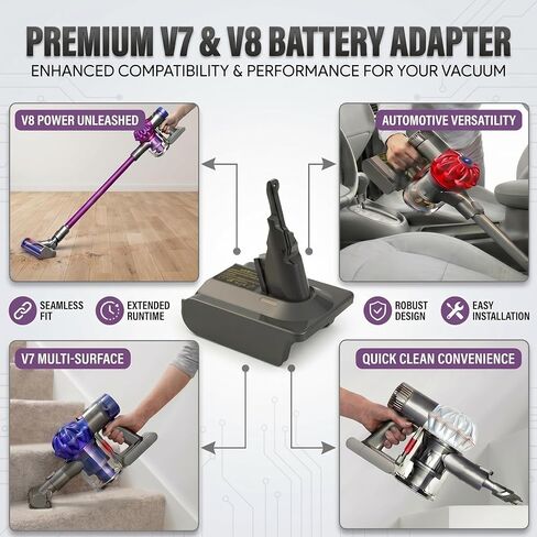 for Dyson V7 V8 Battery Adapter for Milwaukee 18V Battery Converter | Ideal for Dyson V7/V8 Fluffy Motorhead vacuum cleaner. Extends runtime with Milwaukee 18V Li-ion batteries. (No Battery) in Kuwait