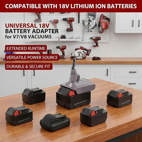 for Dyson V7 V8 Battery Adapter for Milwaukee 18V Battery Converter | Ideal for Dyson V7/V8 Fluffy Motorhead vacuum cleaner. Extends runtime with Milwaukee 18V Li-ion batteries. (No Battery) in Kuwait