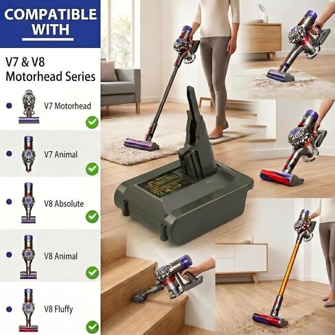 for Dyson V7 V8 Battery Adapter for Milwaukee 18V Battery Converter | Ideal for Dyson V7/V8 Fluffy Motorhead vacuum cleaner. Extends runtime with Milwaukee 18V Li-ion batteries. (No Battery) in Kuwait