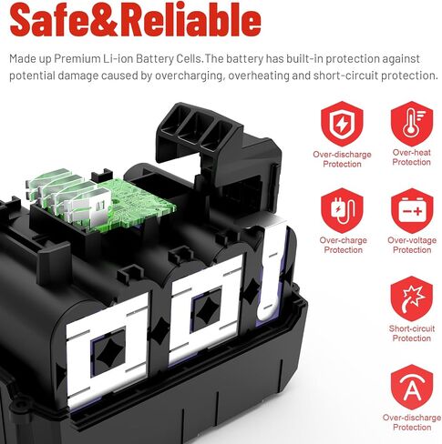 Labtec PCC685L 20 فولت 6000 مللي أمبير بطارية ليثيوم بديلة لكابل بورتر 18 فولت ~ 20 فولت ماكس بطارية PCC685L PCC685LP PCC680L PCC682L PCCK602L2 PCC600 PCC640 أدوات كهربائية لاسلكية (غير مناسبة لسلسلة PC18B) حزمة واحدة in Kuwait