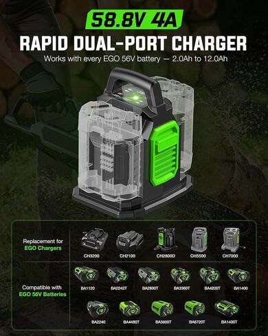 4.0A Dual Port Speed Charger for EGO 56V Battery, Replacement for EGO Battery Charger, Simultaneous Charging, for EGO Charger CH2800D in Saudi Arabia
