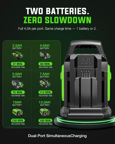 4.0A Dual Port Speed Charger for EGO 56V Battery, Replacement for EGO Battery Charger, Simultaneous Charging, for EGO Charger CH2800D in Saudi Arabia