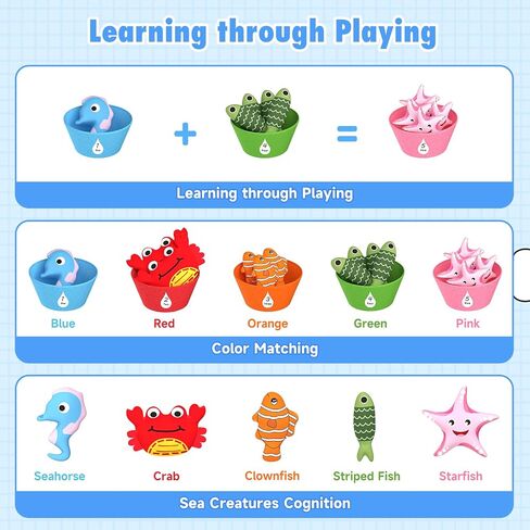 Toddler Toy Montessori Toys for 1 Year Old Baby Boy Girl, Fishing Game | 22pcs Cloth Fishing Game, Learning Toys for Toddlers 1-3, Counting, Color Sorting, Fine Motor Skills 6-18 Months Babies Gift in Saudi Arabia