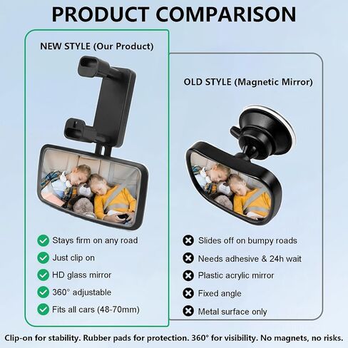 360° Adjustable Baby Mirror for SUV Truck Sedan, Clip On Visor | HD convex glass reduces blind spots. Anti-fog. Shatterproof ABS. Clip fits 48-70mm visors. Universal fit in Saudi Arabia