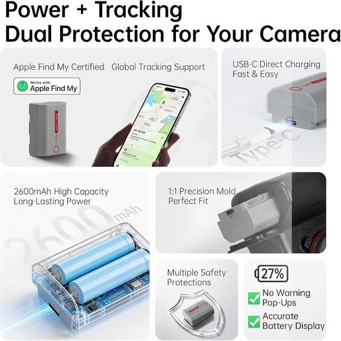 FALCAM 2420mAh NP-FZ100 Replacement Battery, Rechargeable Camera Battery USB-C, Apple Find My Tracking Support Fast Charging Compatible with Sony A1, A9, A9 II, A7 III, A7R V, A7S III, A7 IV in Kuwait