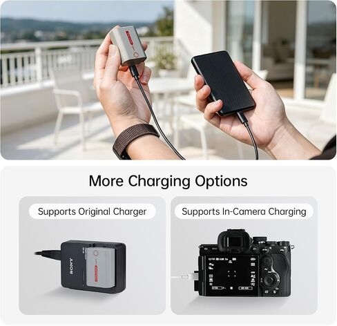FALCAM 2420mAh NP-FZ100 Replacement Battery, Rechargeable Camera Battery USB-C, Apple Find My Tracking Support Fast Charging Compatible with Sony A1, A9, A9 II, A7 III, A7R V, A7S III, A7 IV in Kuwait