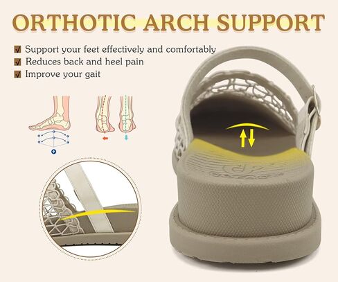 COFACE Orthopedic Sandals For Women With Plantar Fasciitis Arch Support Ladies Breathable Mesh Mules Round Toe Backless Loafers Slides Boho Outfits Wedge Heel Cushion Dressy Clogs, Beige US7 in Kuwait