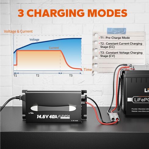 LiTime 14.6V 40A Lithium Battery Charger, Mountable for 12V LiFePO4 Battery with Handle and LED Indicator, AC-DC Smart Charger for 12.8V LiFePO4 Batteries, 40A Fast Charging for RVs, Home in Saudi Arabia