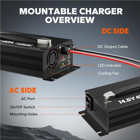 LiTime 14.6V 40A Lithium Battery Charger, Mountable for 12V LiFePO4 Battery with Handle and LED Indicator, AC-DC Smart Charger for 12.8V LiFePO4 Batteries, 40A Fast Charging for RVs, Home in Saudi Arabia