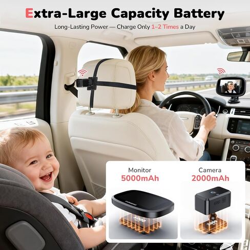 Itomoro Wireless Dual Baby Car Camera for 2 Kids, 5'' Rechargeable Split Screen HD Display with 2 Cameras, Car Monitor for Baby Max Range 1000FT, IR Night Vision, 360° Rotatable Rear Facing Mirrors in Saudi Arabia