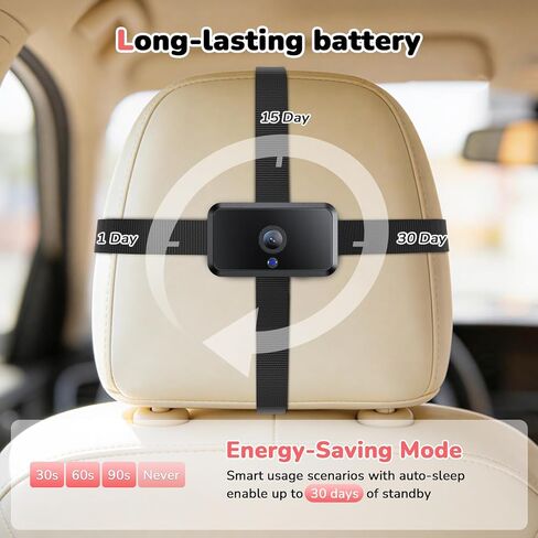Itomoro Wireless Dual Baby Car Camera for 2 Kids, 5'' Rechargeable Split Screen HD Display with 2 Cameras, Car Monitor for Baby Max Range 1000FT, IR Night Vision, 360° Rotatable Rear Facing Mirrors in Saudi Arabia